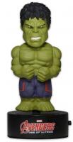 Фигурка NECA: Avengers: Age of Ultron: Hulk – на солнечной батарее (15 см)